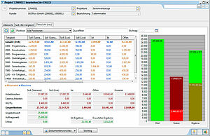 IKOffice LivingERP - Projektkalkulation