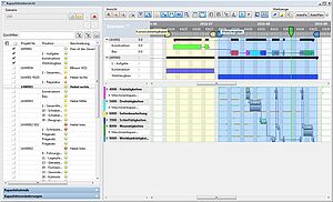 Praxistaugliche Planung