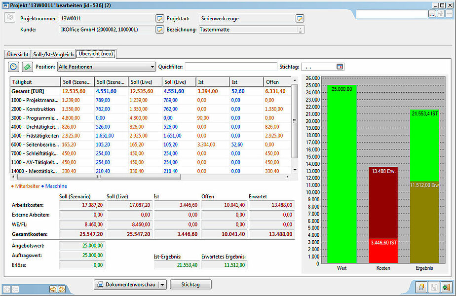 UI elemente des MoldManagers